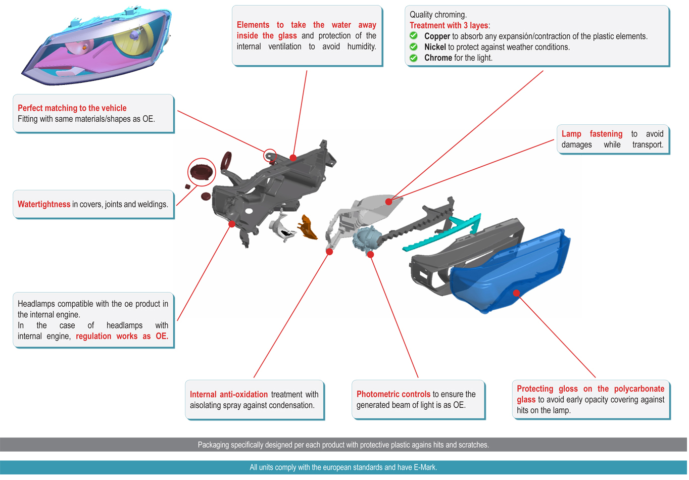 CALIDAD ALKAR ILUMINACIÓN
